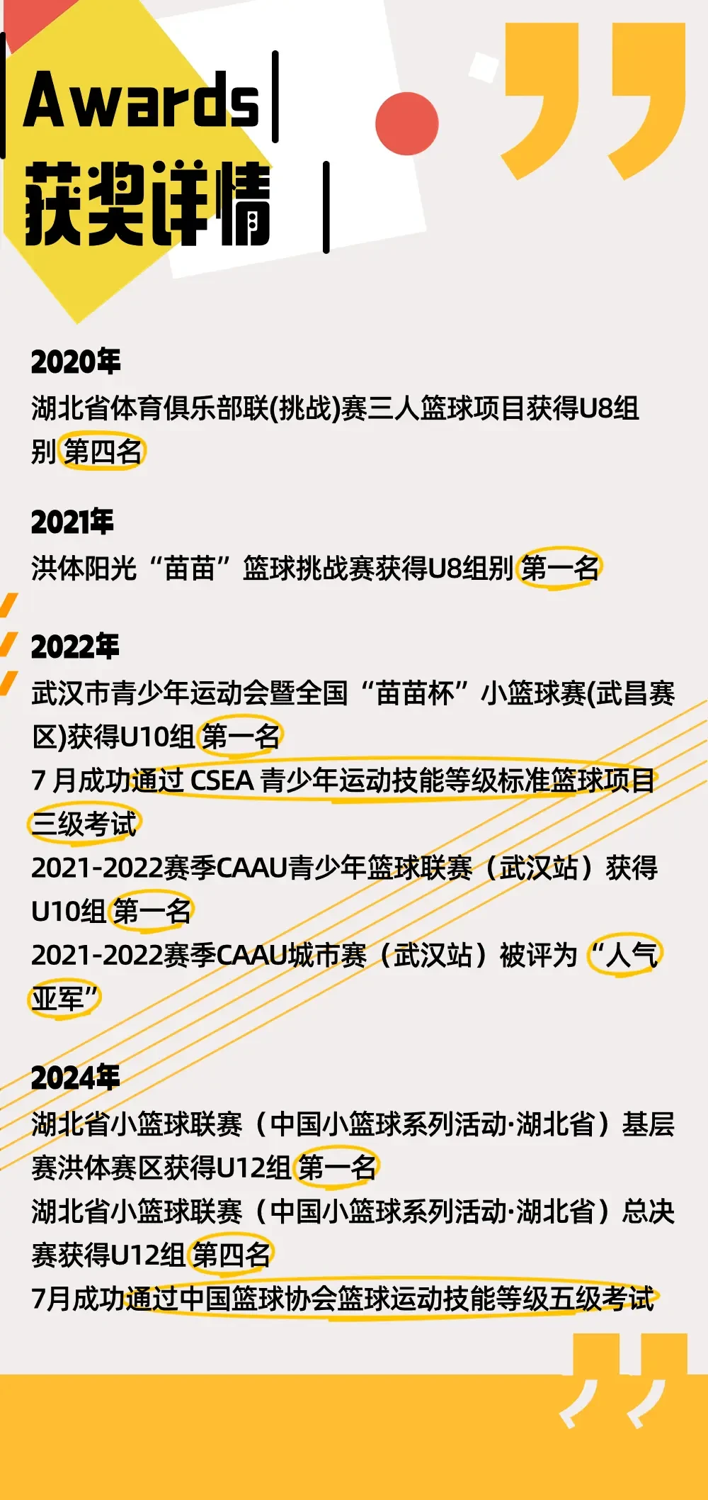 篮球教练如何为不同年龄段的球员制定战术训练方案？_0